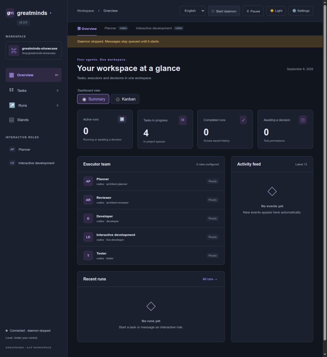 Summary dashboard